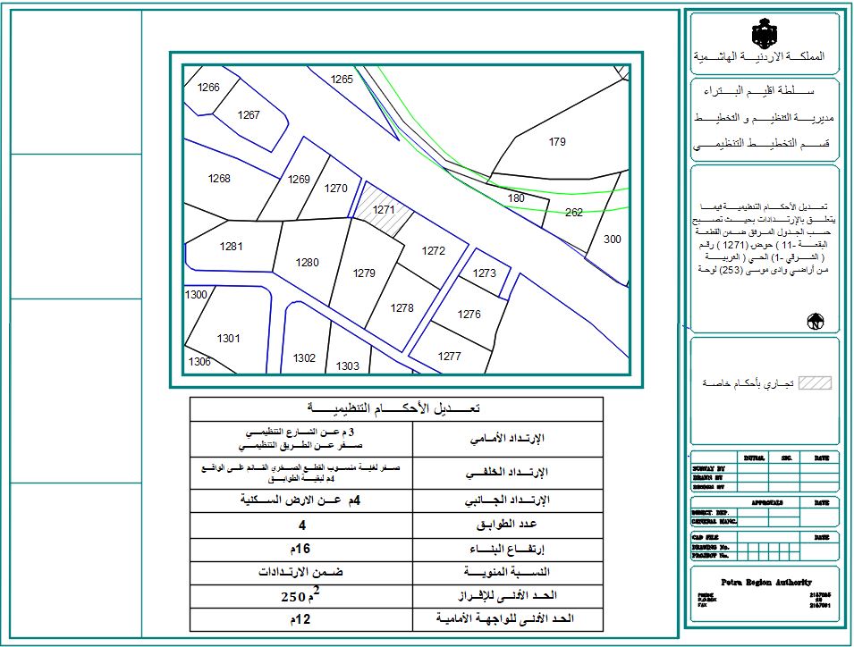 %d8%b5%d8%a7%d9%84%d8%ad_%d9%87%d8%a7%d8%b1%d9%88%d9%86_%d8%a7%d9%84%d9%86%d9%88%d8%a7%d9%81%d9%84%d8%a9
